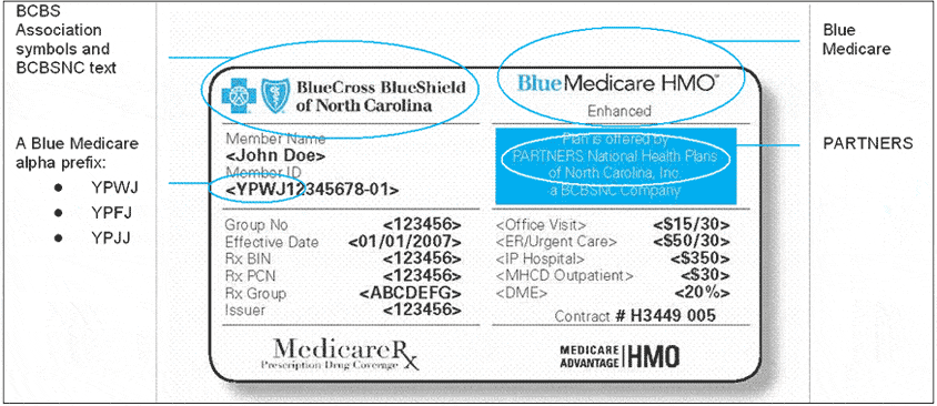 Medicare Hmo Blue 57